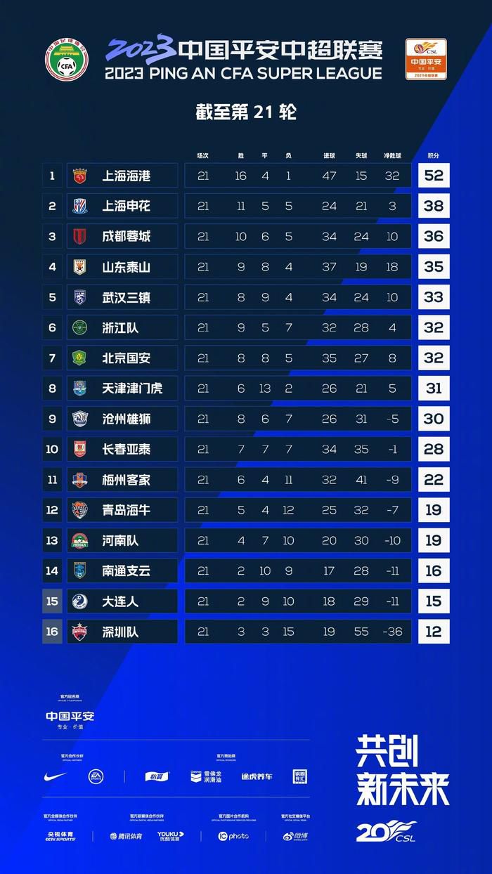 此前国米为泽林斯基开出了一份为期3年、年薪450万欧元的合同，而那不勒斯主席德劳伦蒂斯无意匹配国米方面的合同报价。